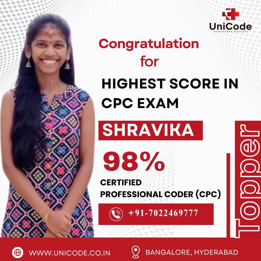 Highest score in cpc exam in india