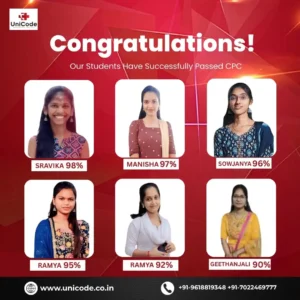 Best Medical Coding Training Institute in Bangalore, Hyderabad