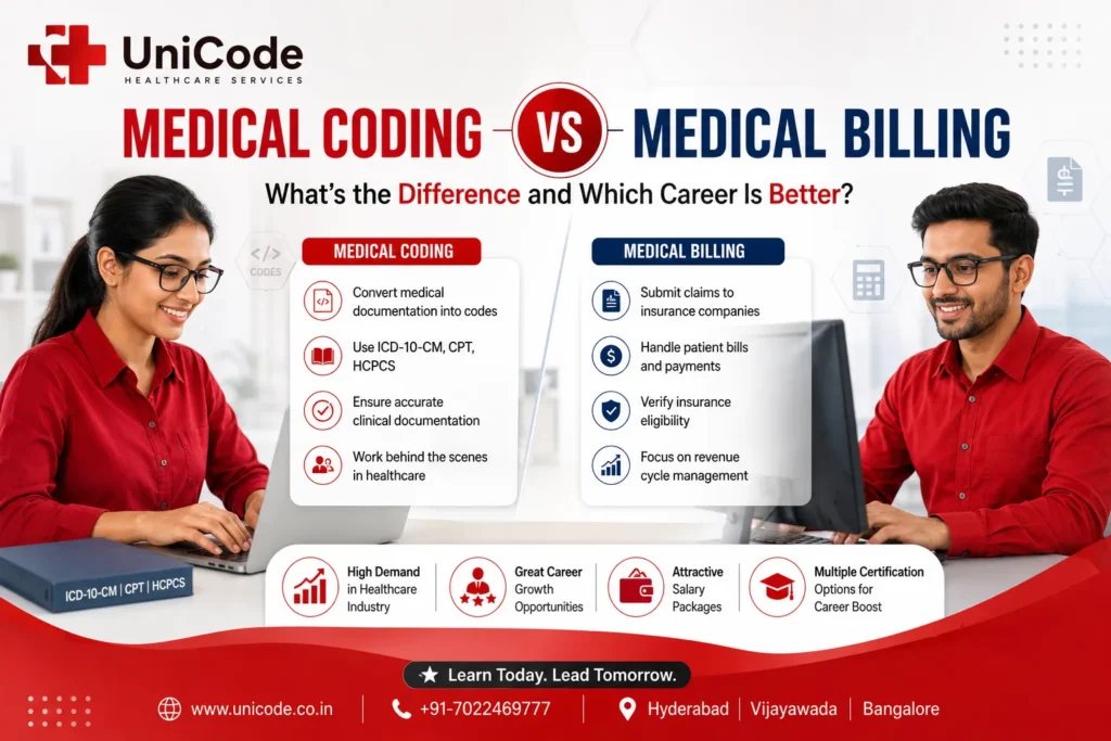 medical coding vs medical billing