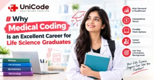 Medical coding institute in Bangalore