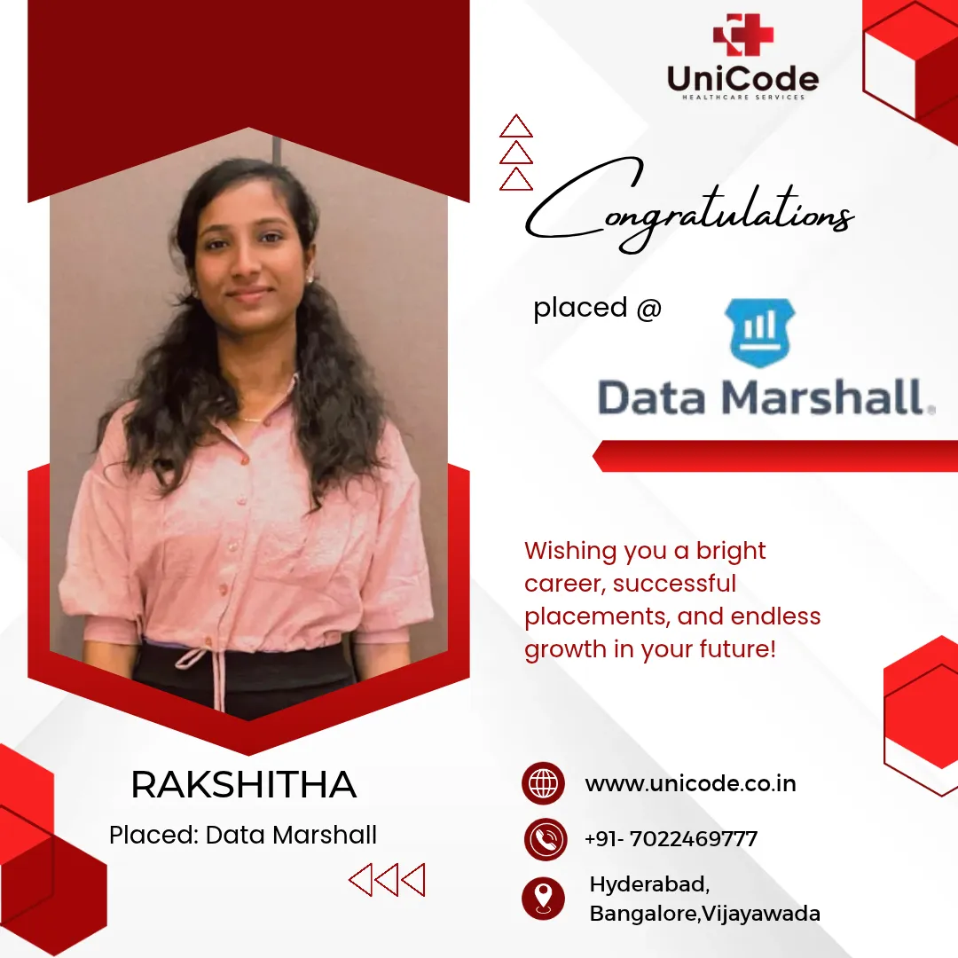 Rakshitha